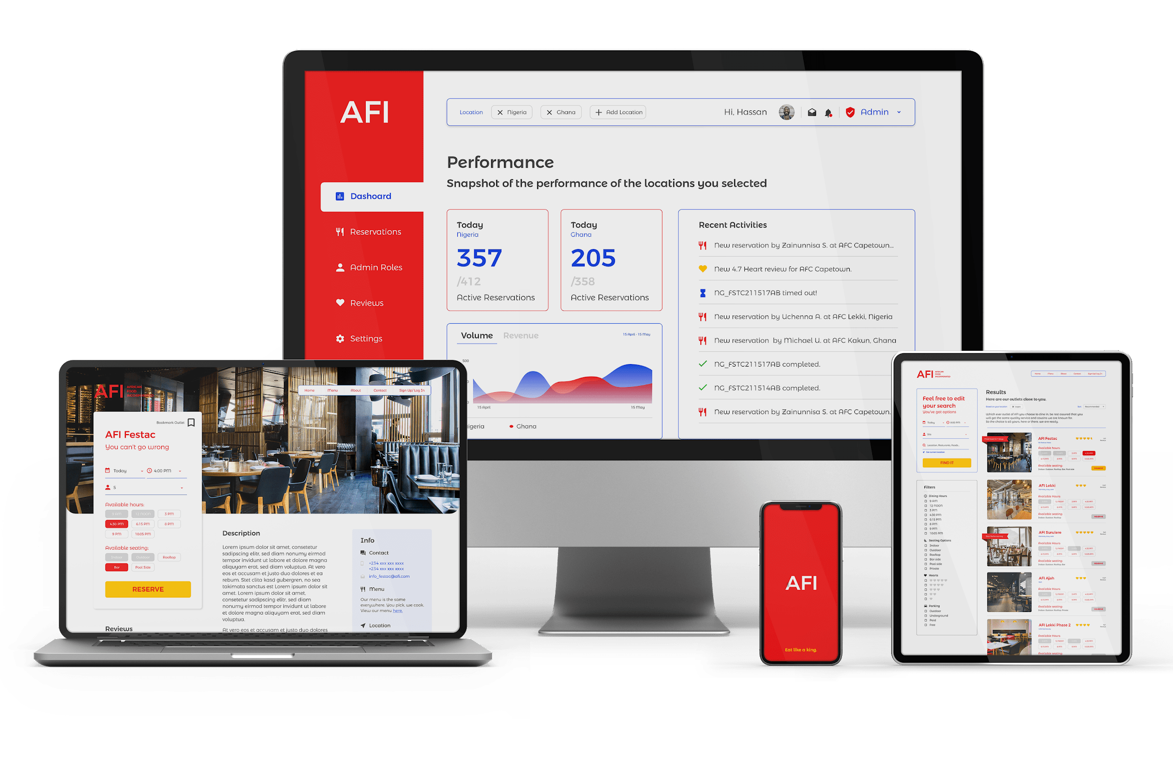 AFI Screens e1649654874283